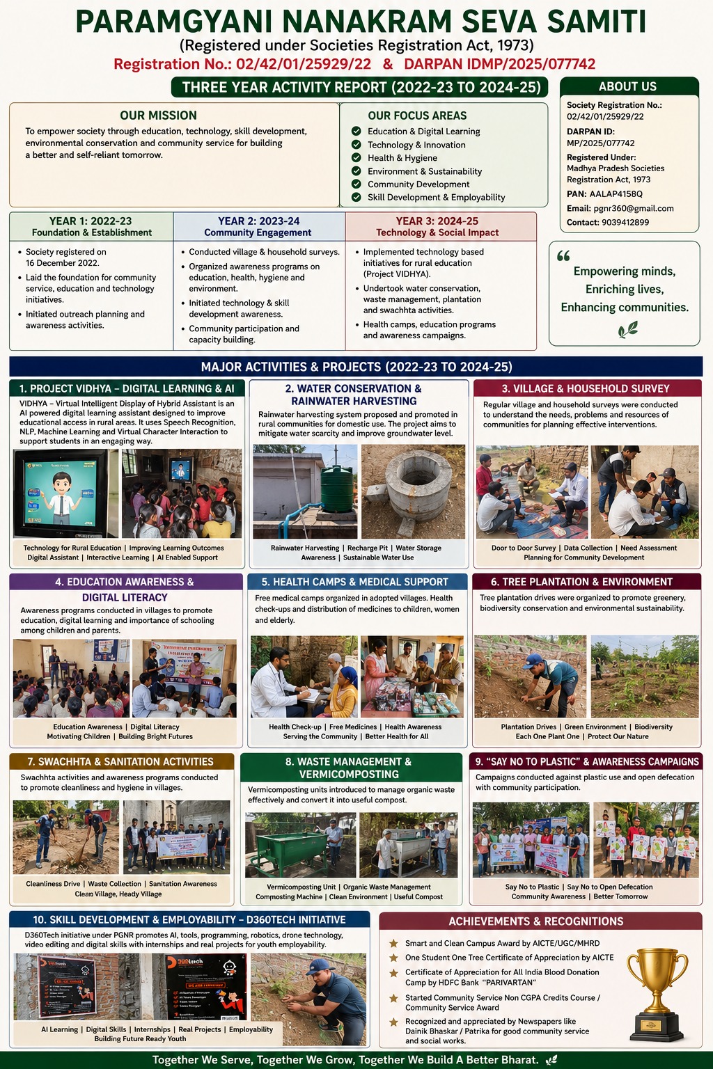 Youth empowerment and mentorship activity